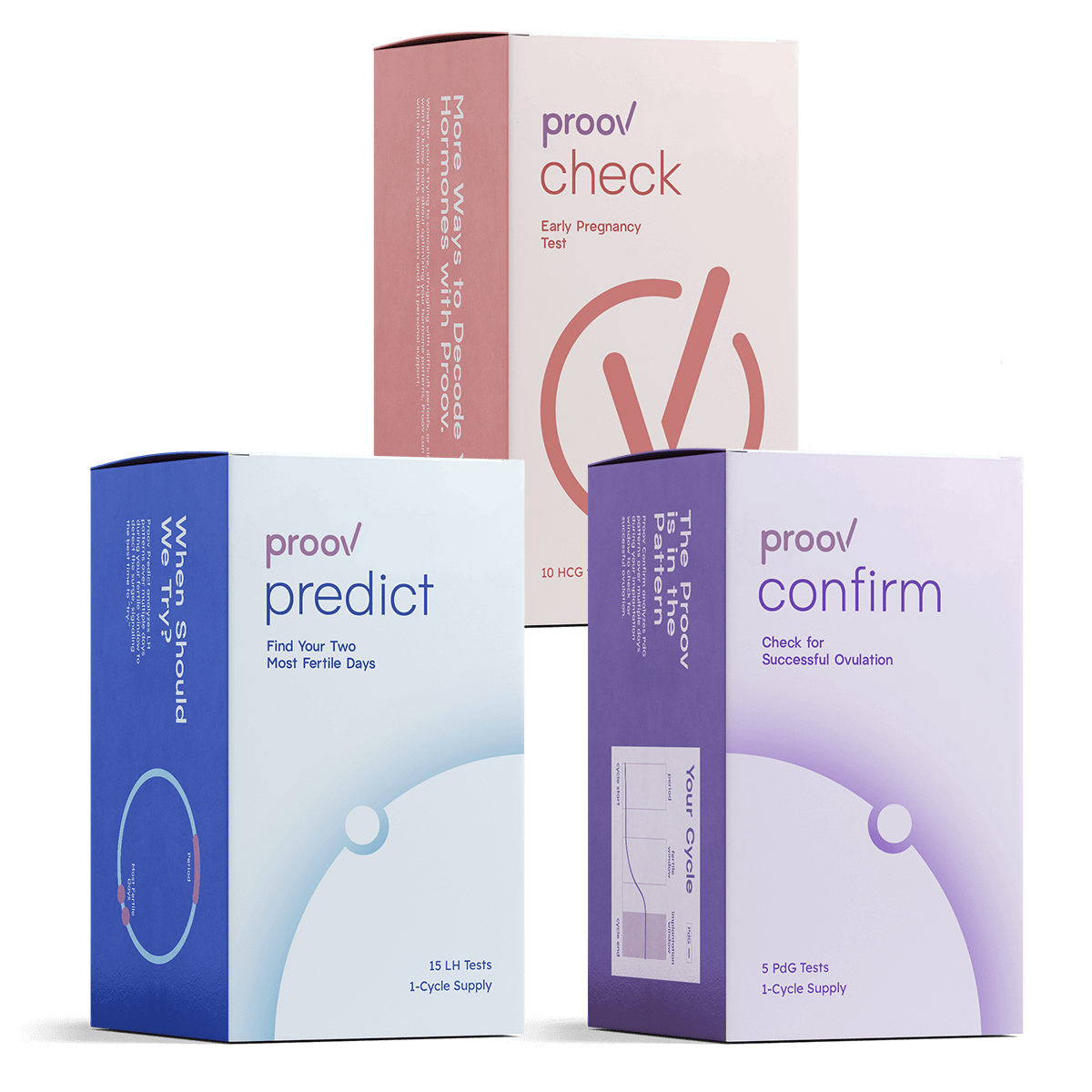 Proov Predict Ex 2026-05-31 Confirm Check Bundle