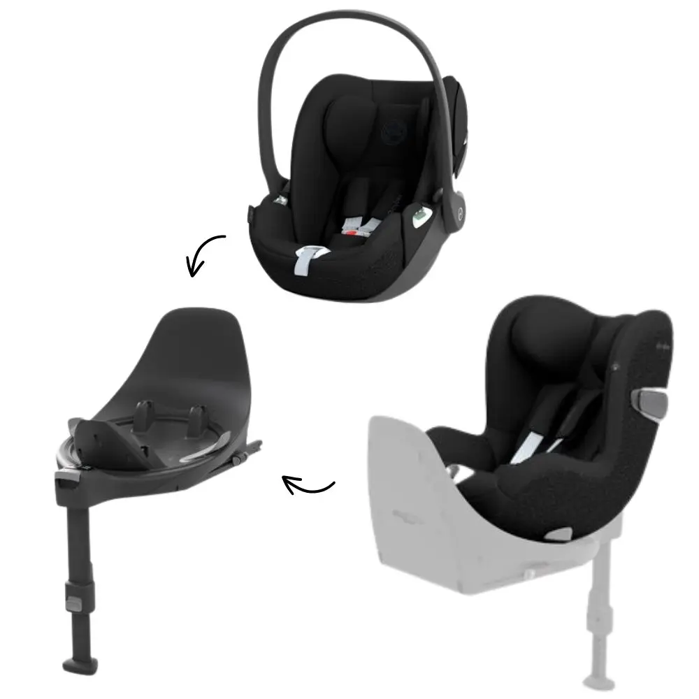Cybex Cloud Autostol Og Sirona Autostol Inkl Base
